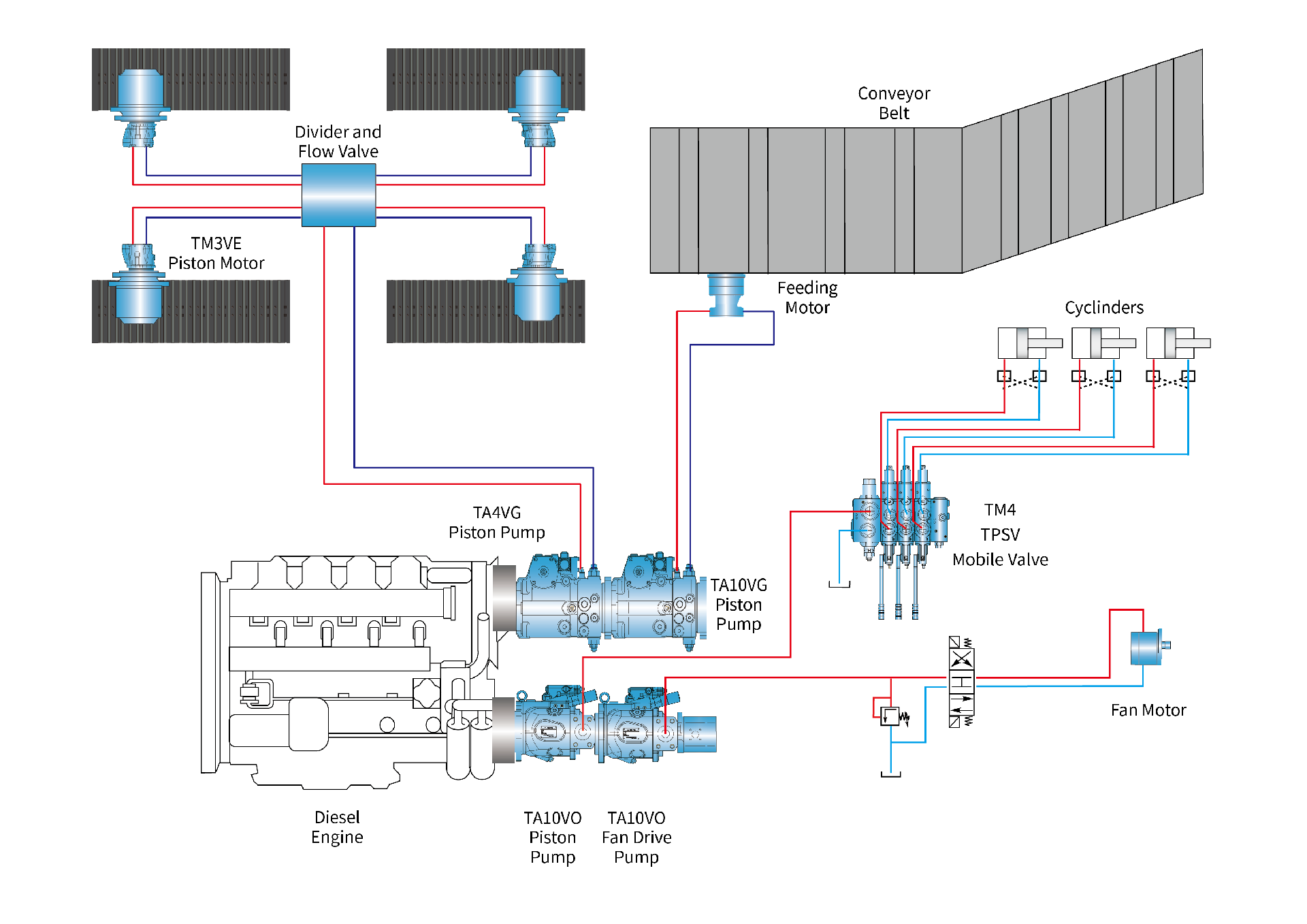 Road milling machine_画板 1.png