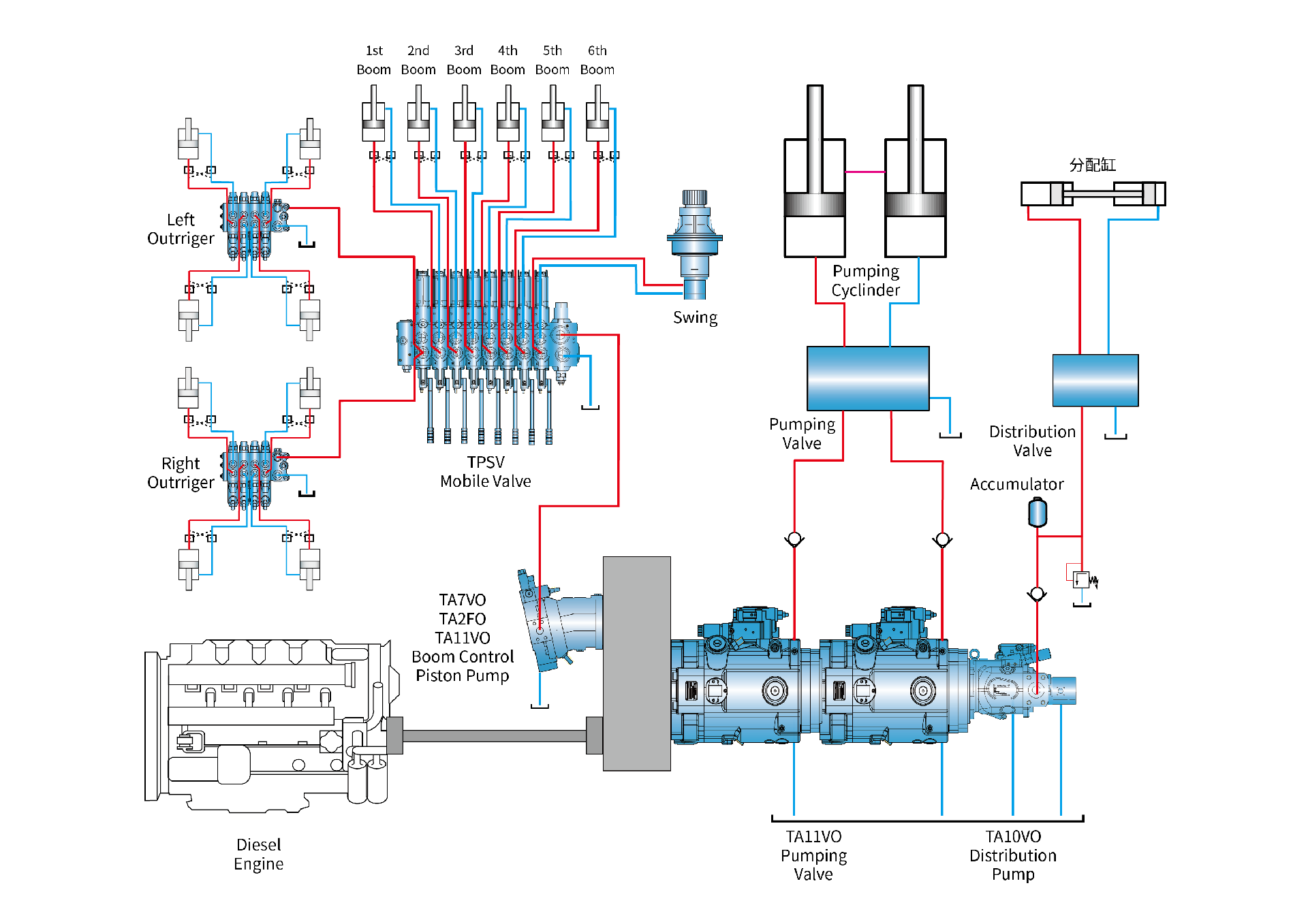 Concrete pump_画板 1.png