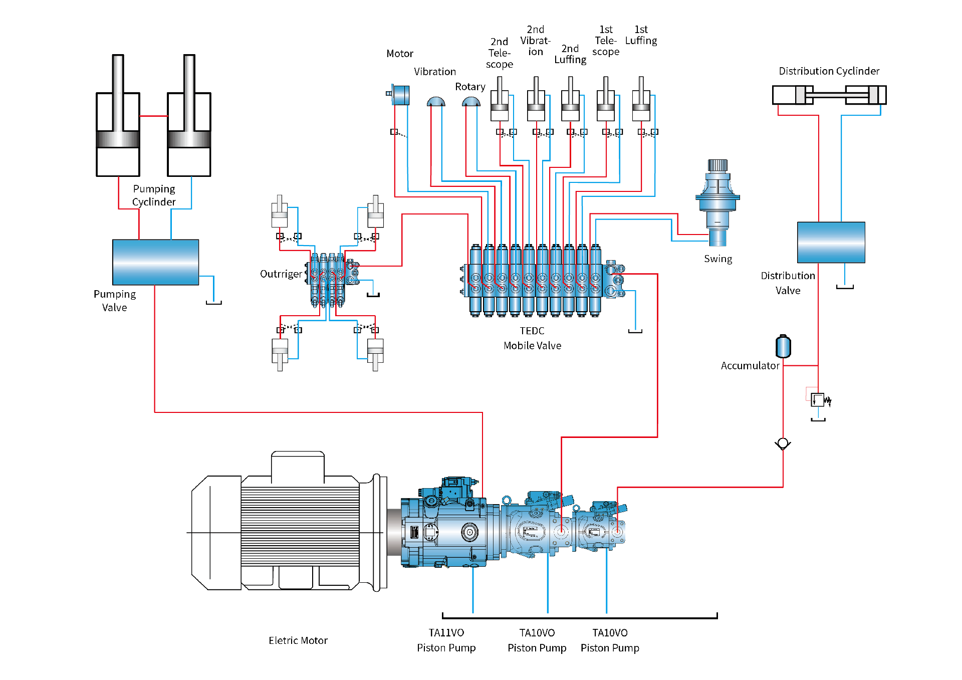 Wet Sparying Machine_画板 1.png