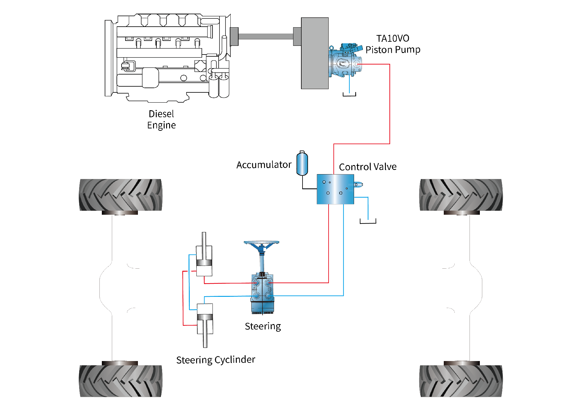 Mining truck_画板 1.png
